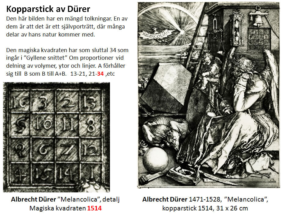 durer