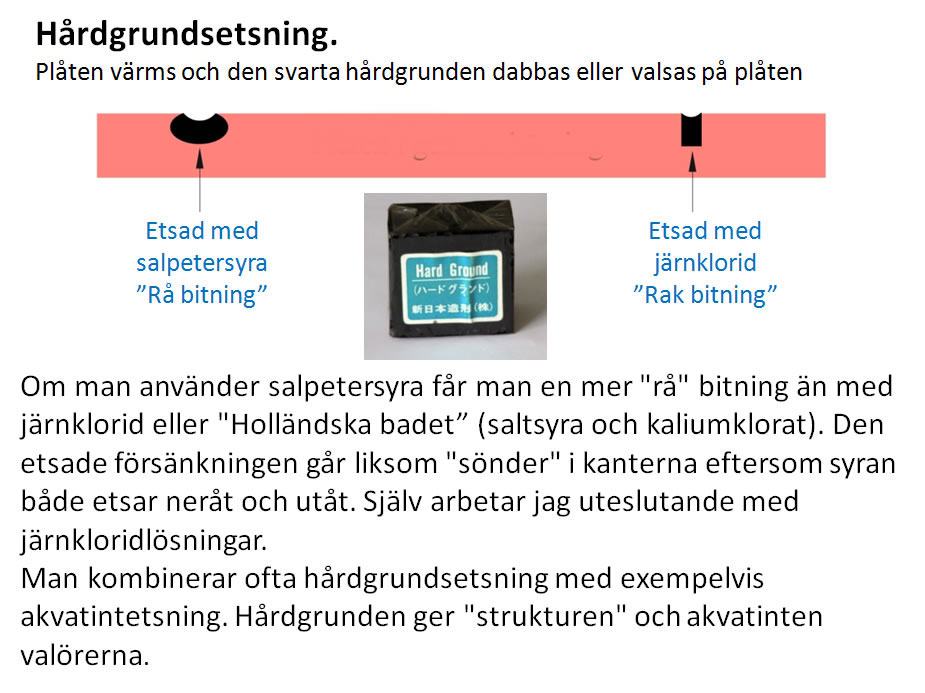 hardgrund 2