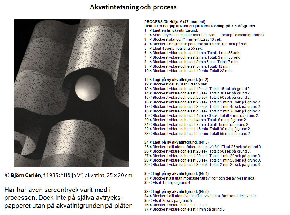 akvatint process