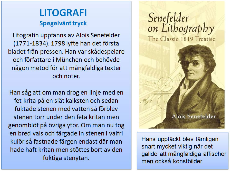 litografi